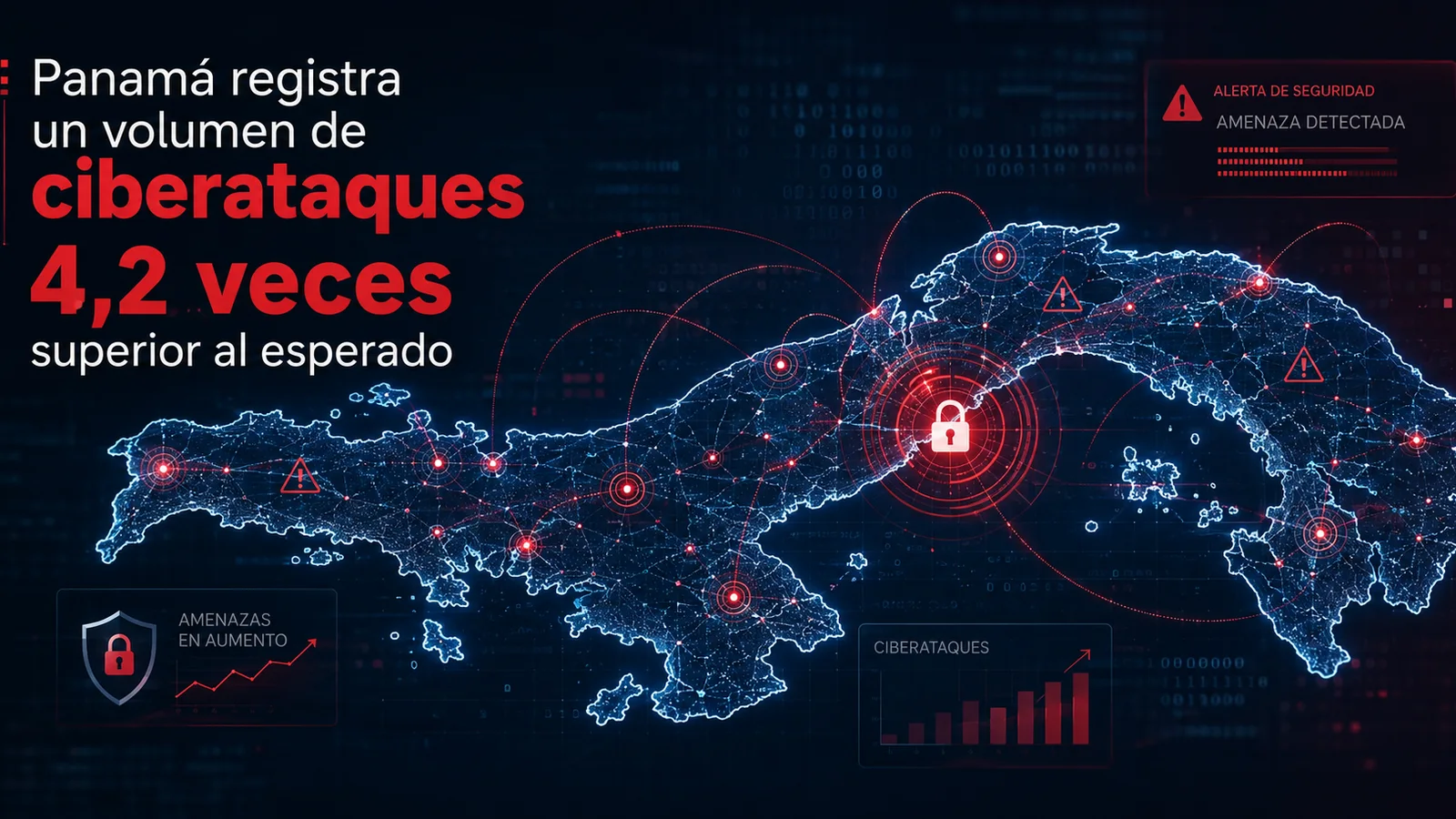 Mapa de Panamá con visualización de ciberataques y alertas de seguridad